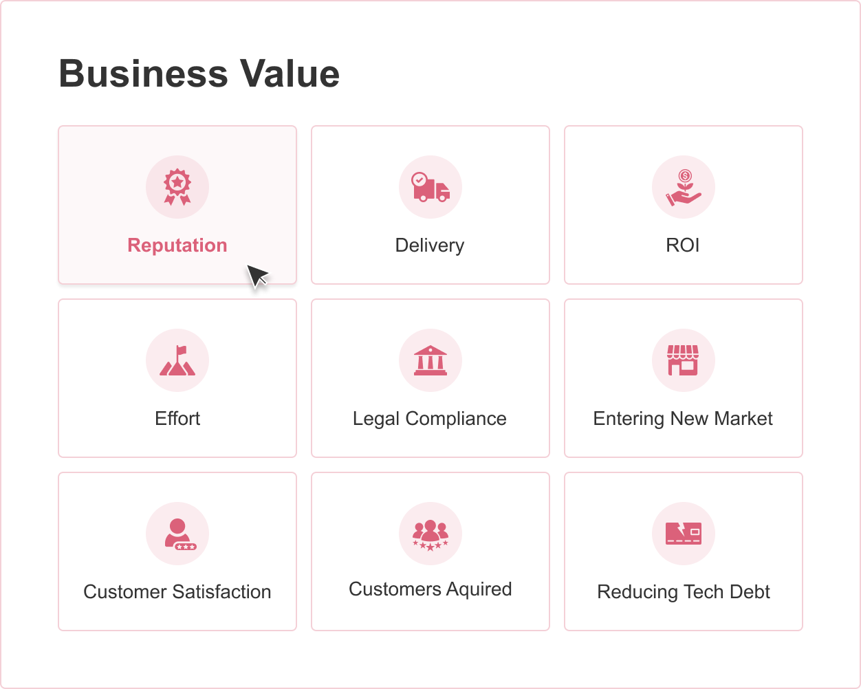 What is a Business Value