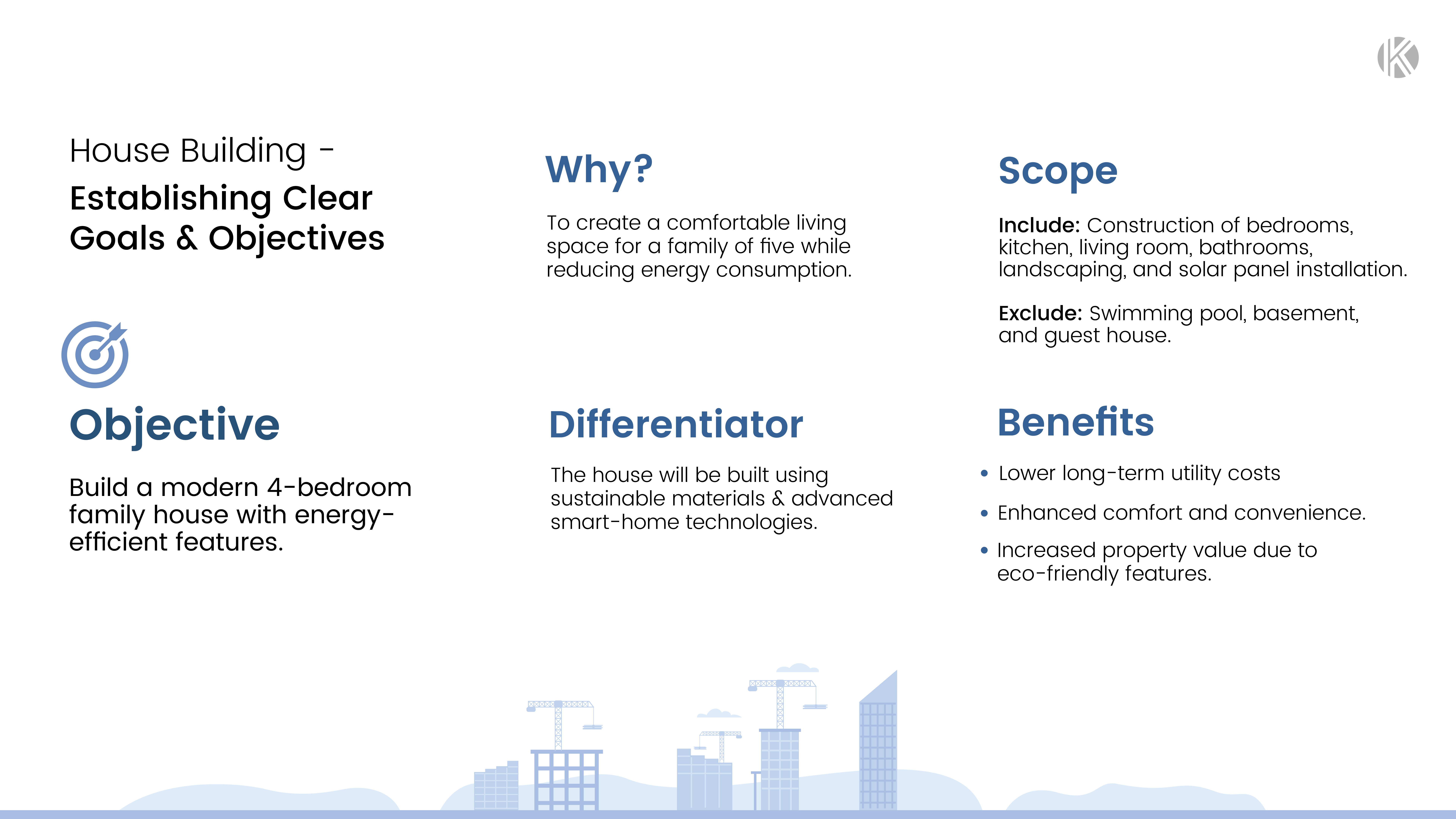 Example for Agile Project definition in Kendis