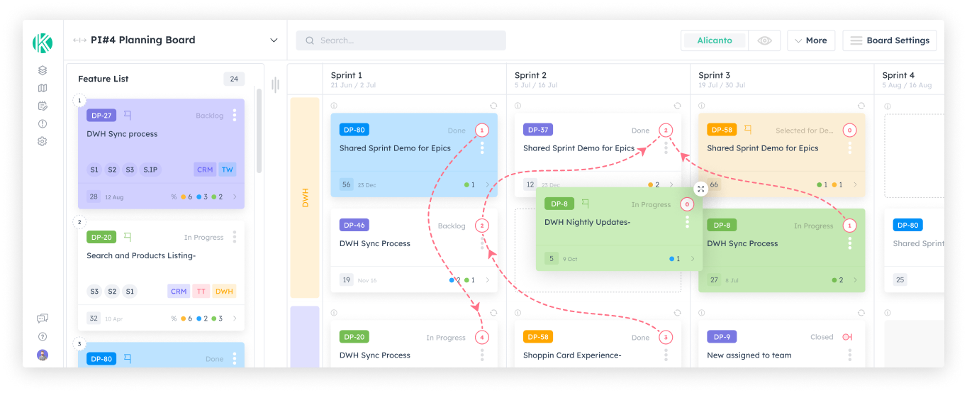 Miro OKR Planning Template