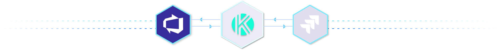 Visualize & Optimize your Workflow with Kendis Kanban Boards