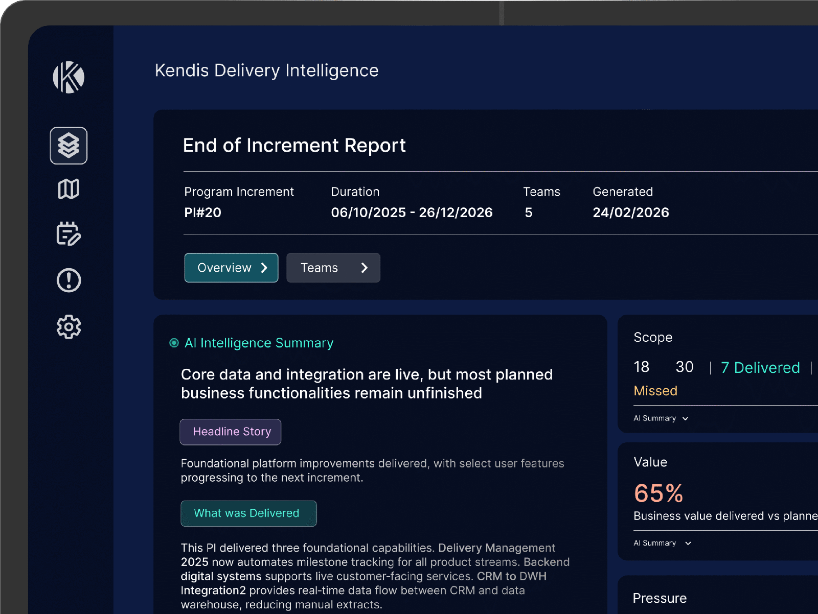 Kendis End of Increment report with an AI intelligence summary