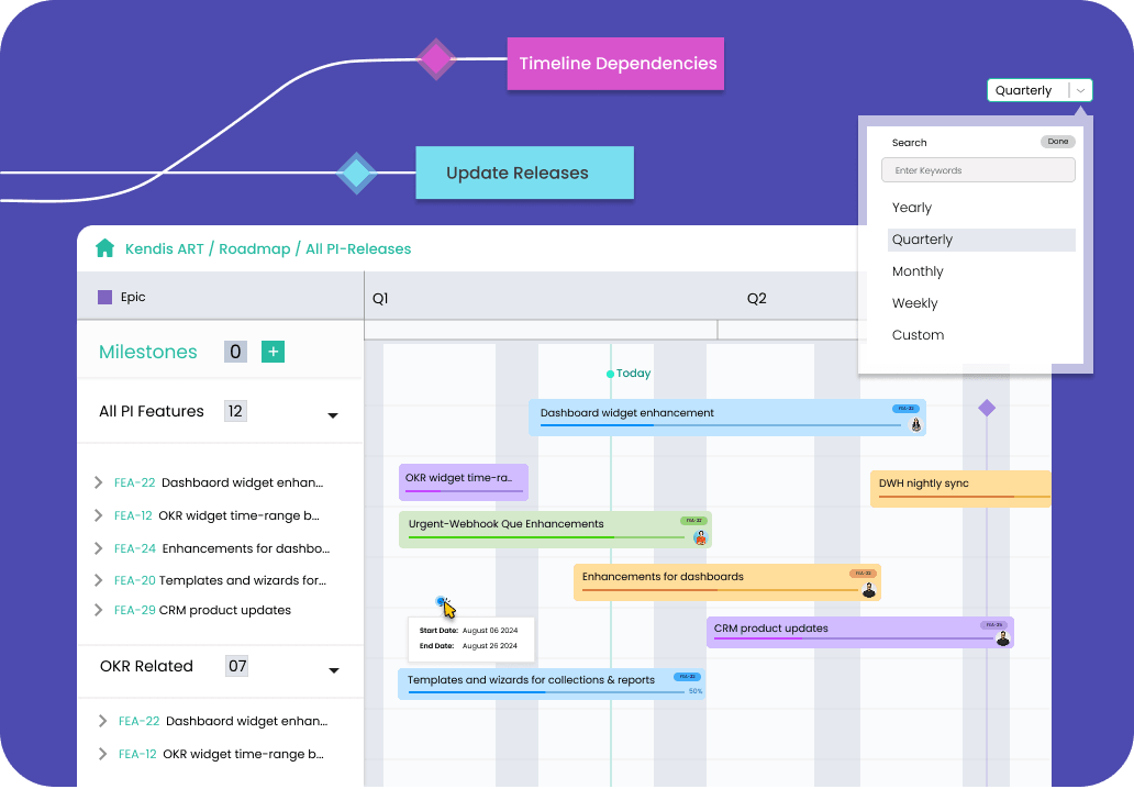 Difficulty Managing cross-team dependencies?