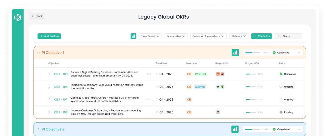 Kendis OKR view listing objectives with time period, associated collections, owners, progress and status, with a Check-Ins button