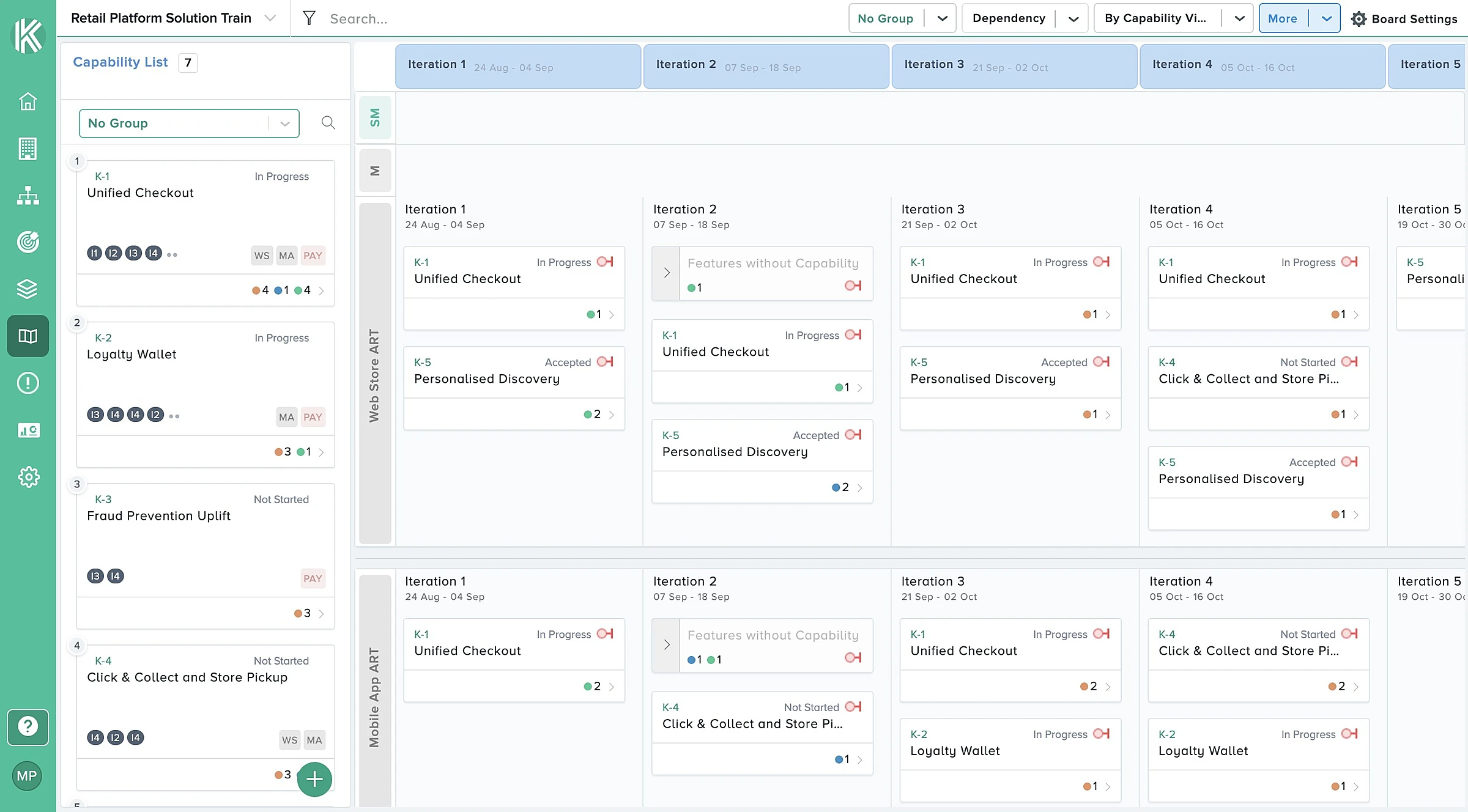 Kendis program board shared by remote and on-site teams during PI Planning