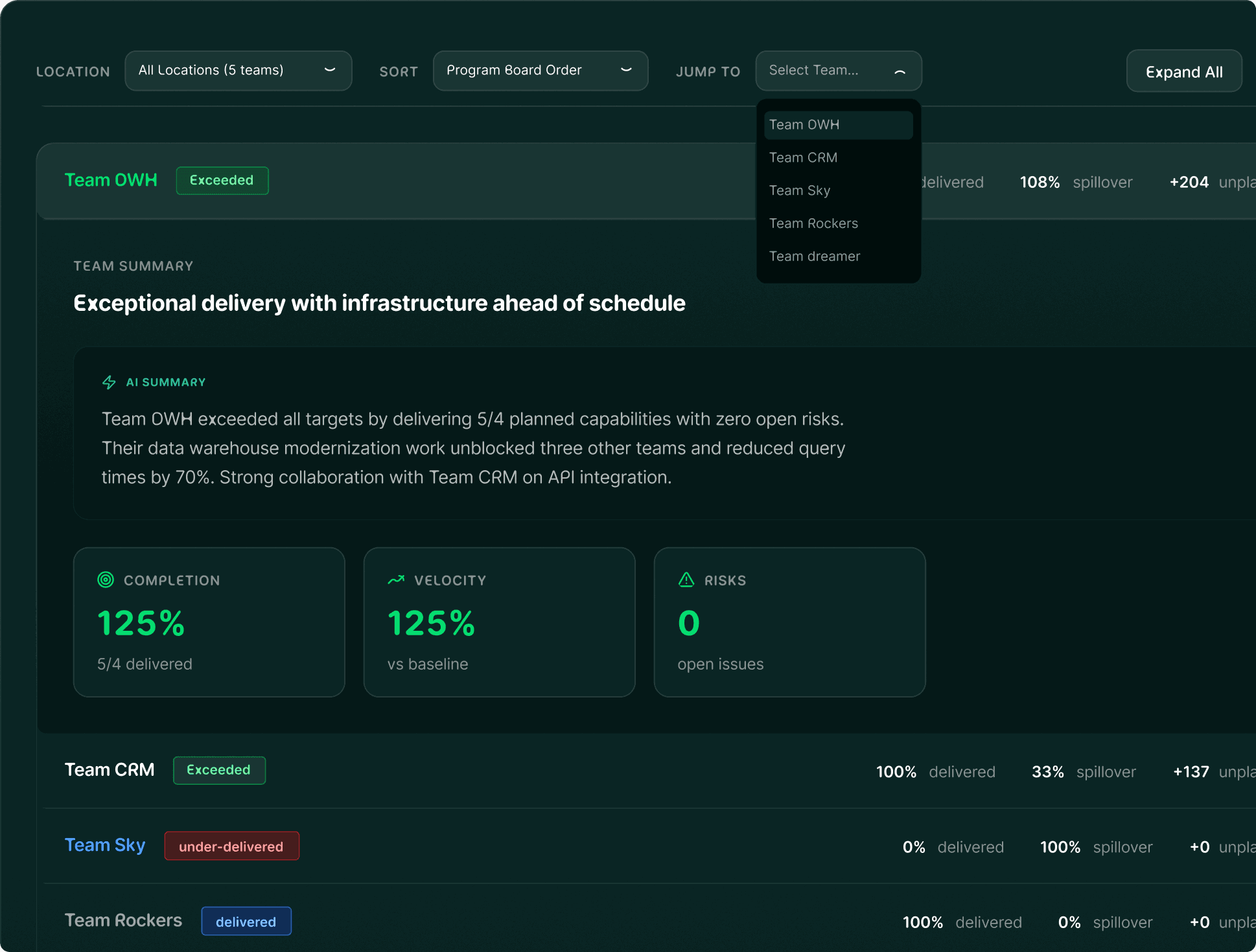 AI insights image
