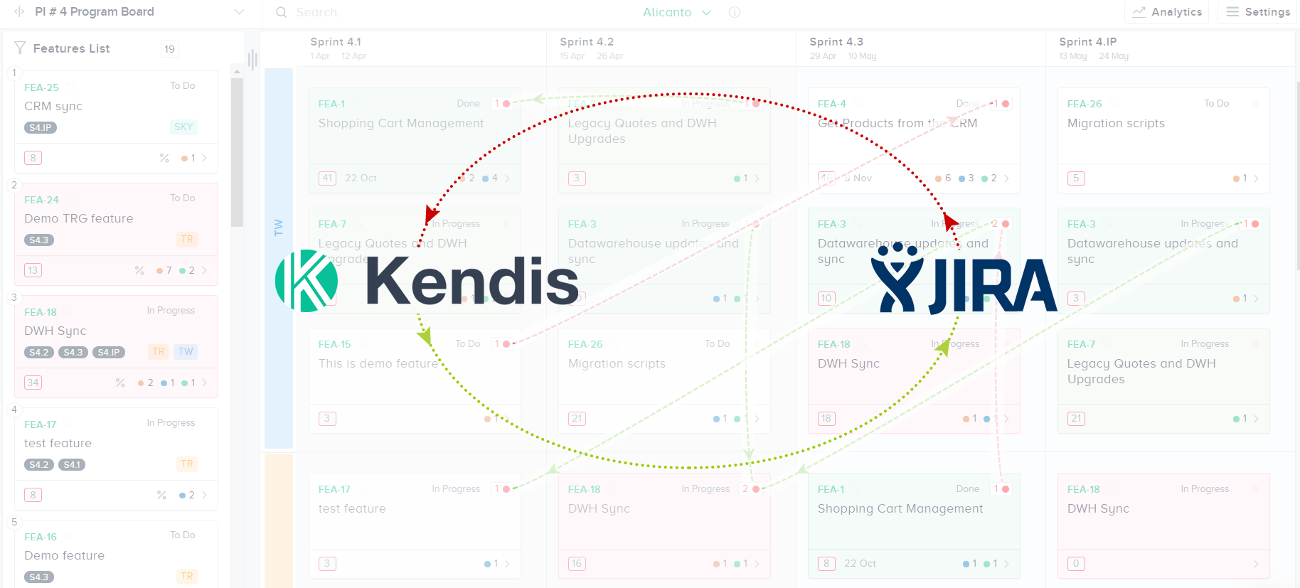 view dependencies in jira