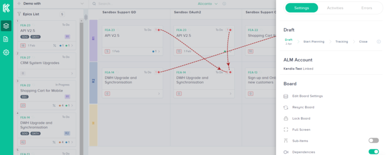Single view to track Scope Changes of Program Increment