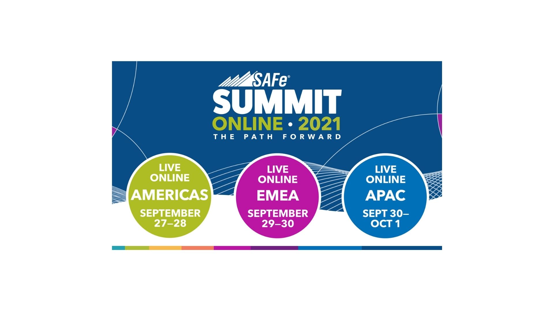 What's Happening at the Global SAFe Summit 2021?