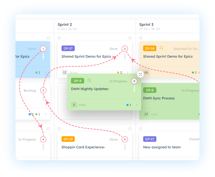 Engage Remote Teams to Plan Together