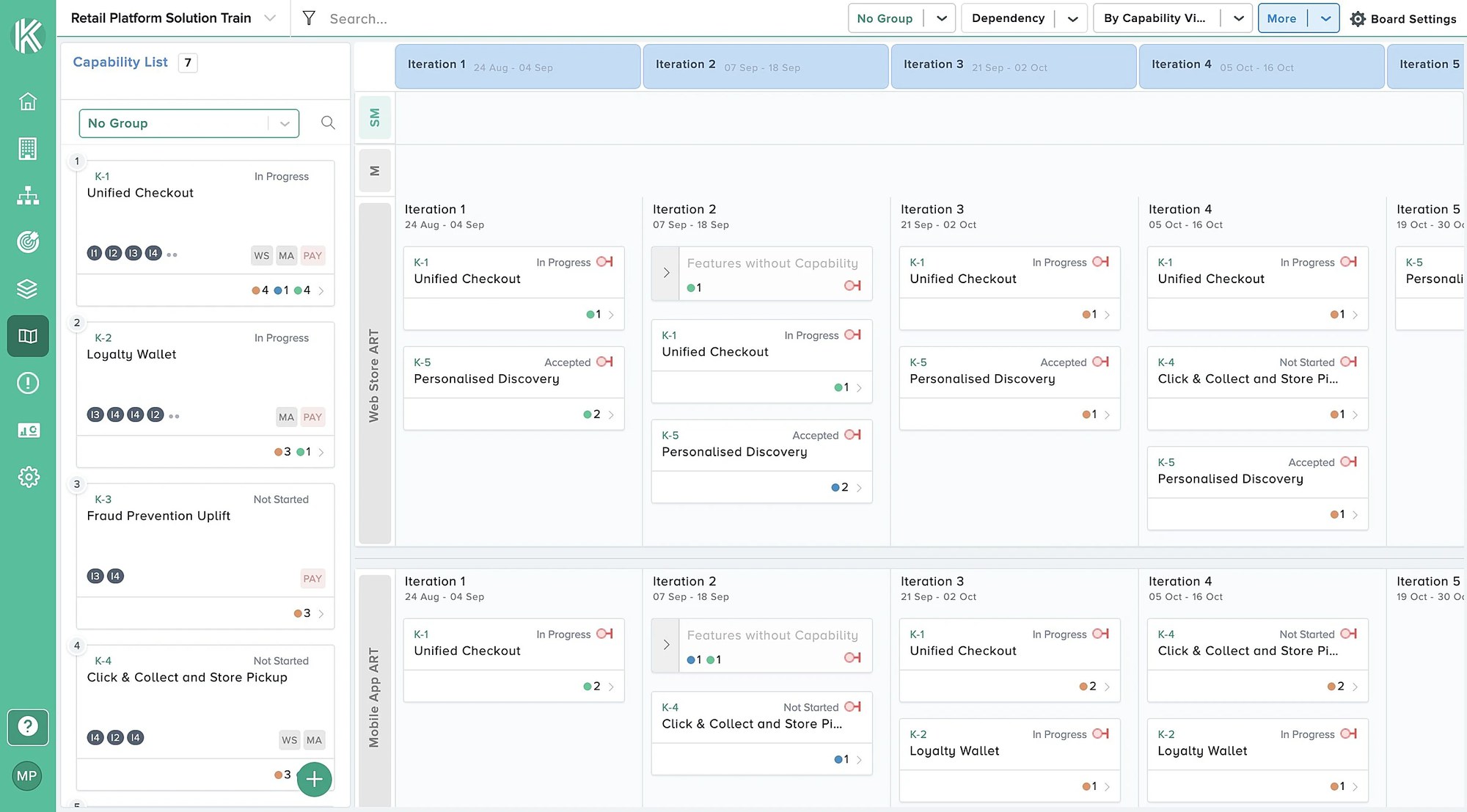 Kendis solution board showing capabilities across several Agile Release Trains, each ART in its own swimlane with its own iterations