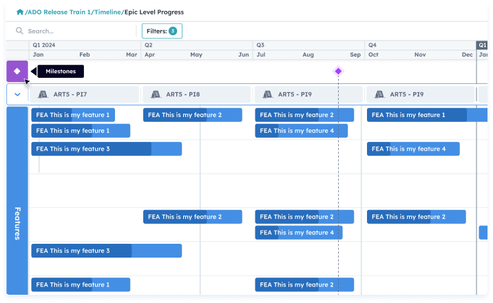 Roadmaps