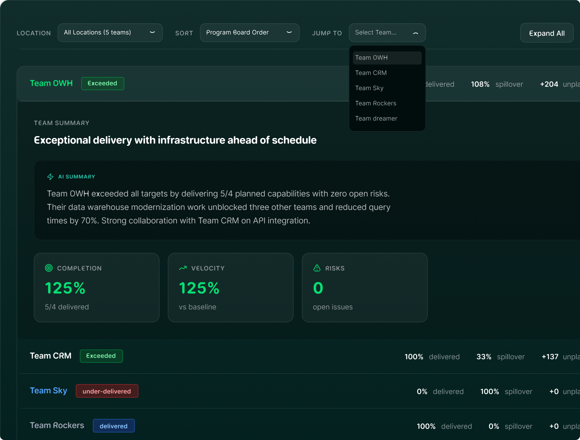 AI insights image