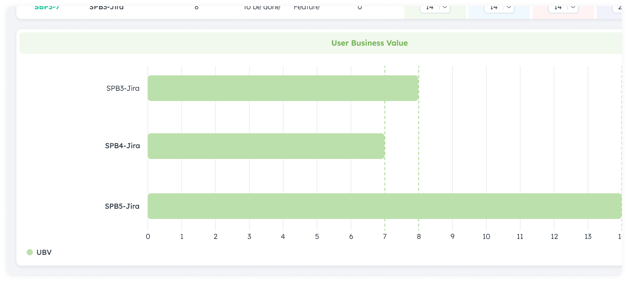 Dependencies Management