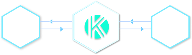 Azure - Kendis -Jira