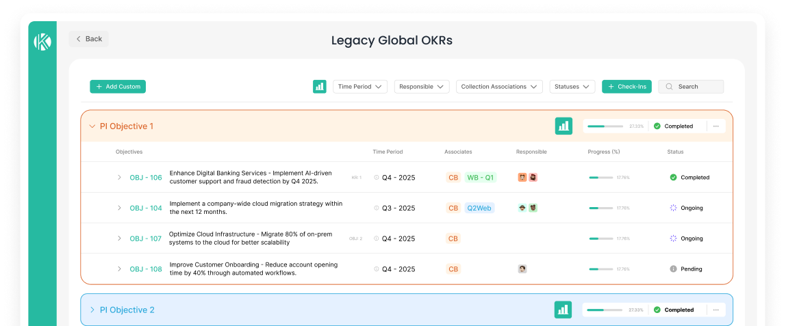 Strategic Themes and OKRs in One Connected View