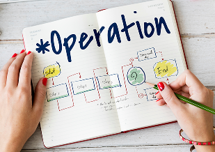 How to Use the OKR Roadmap