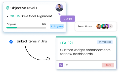 Simplify Pre-Planning