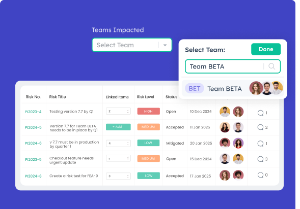 Assign Ownership & Accountability
