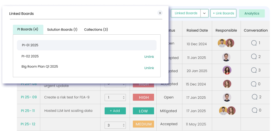 Enterprise Risk Visibility and Predictability